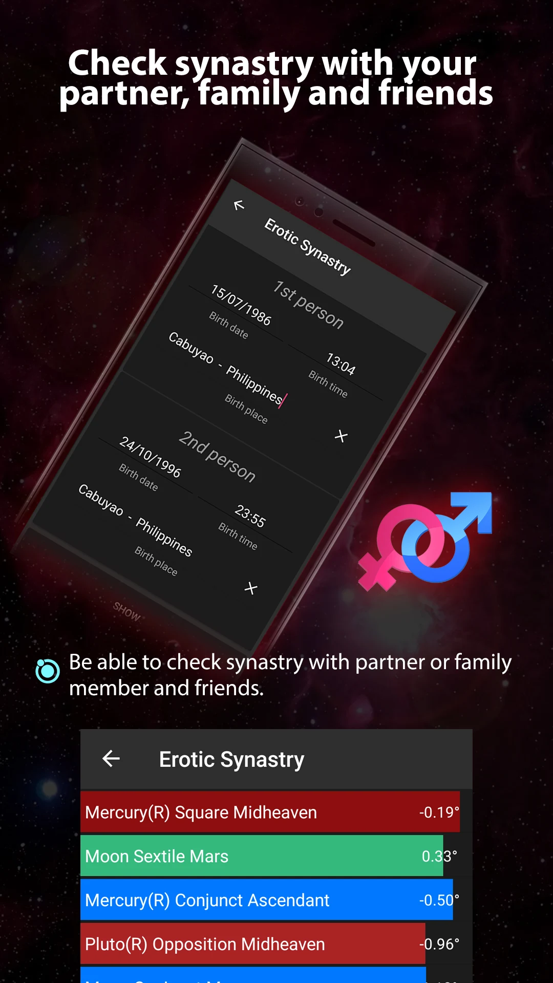 Synastry: Daily Transits screenshot