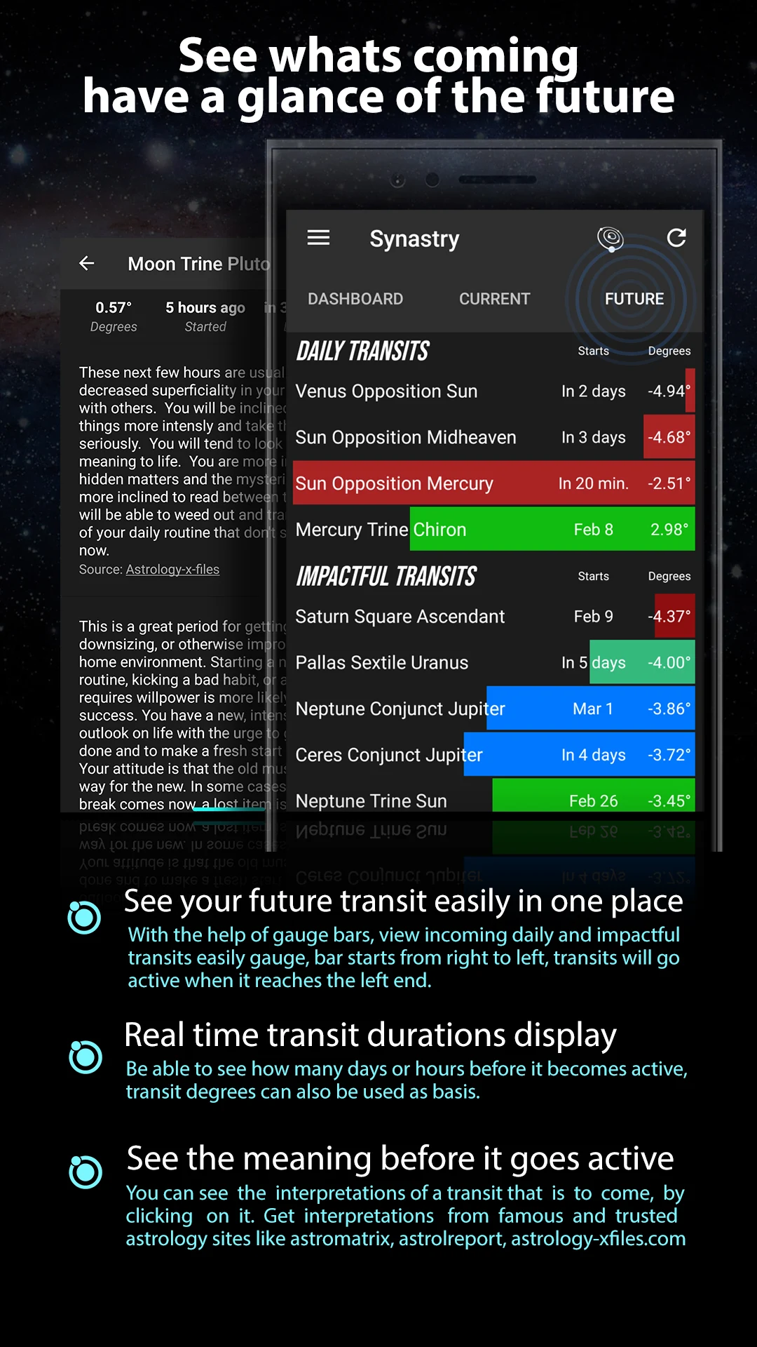 Synastry: Daily Transits screenshot